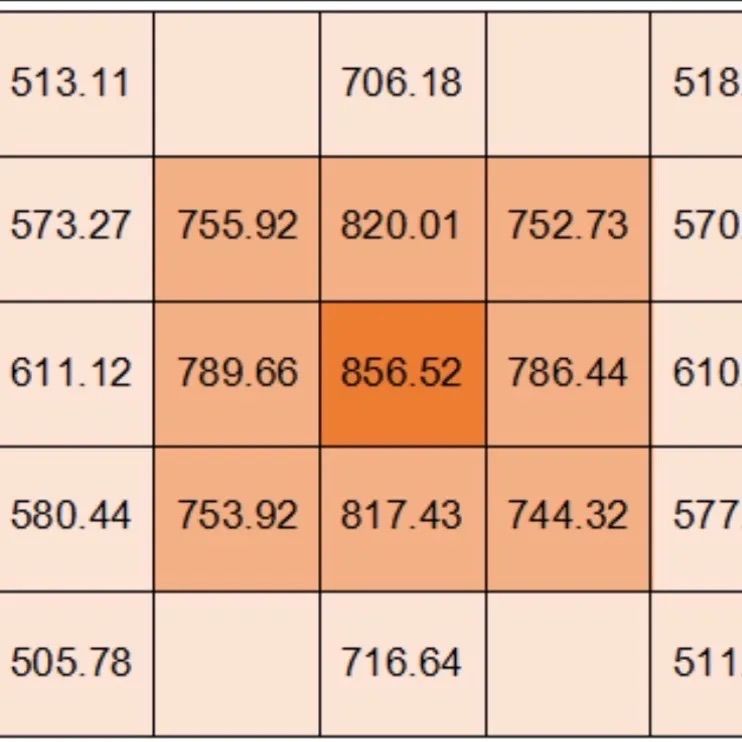 T!iyo©️ TY-Pro120w【正規3年保証】 - メルカリ