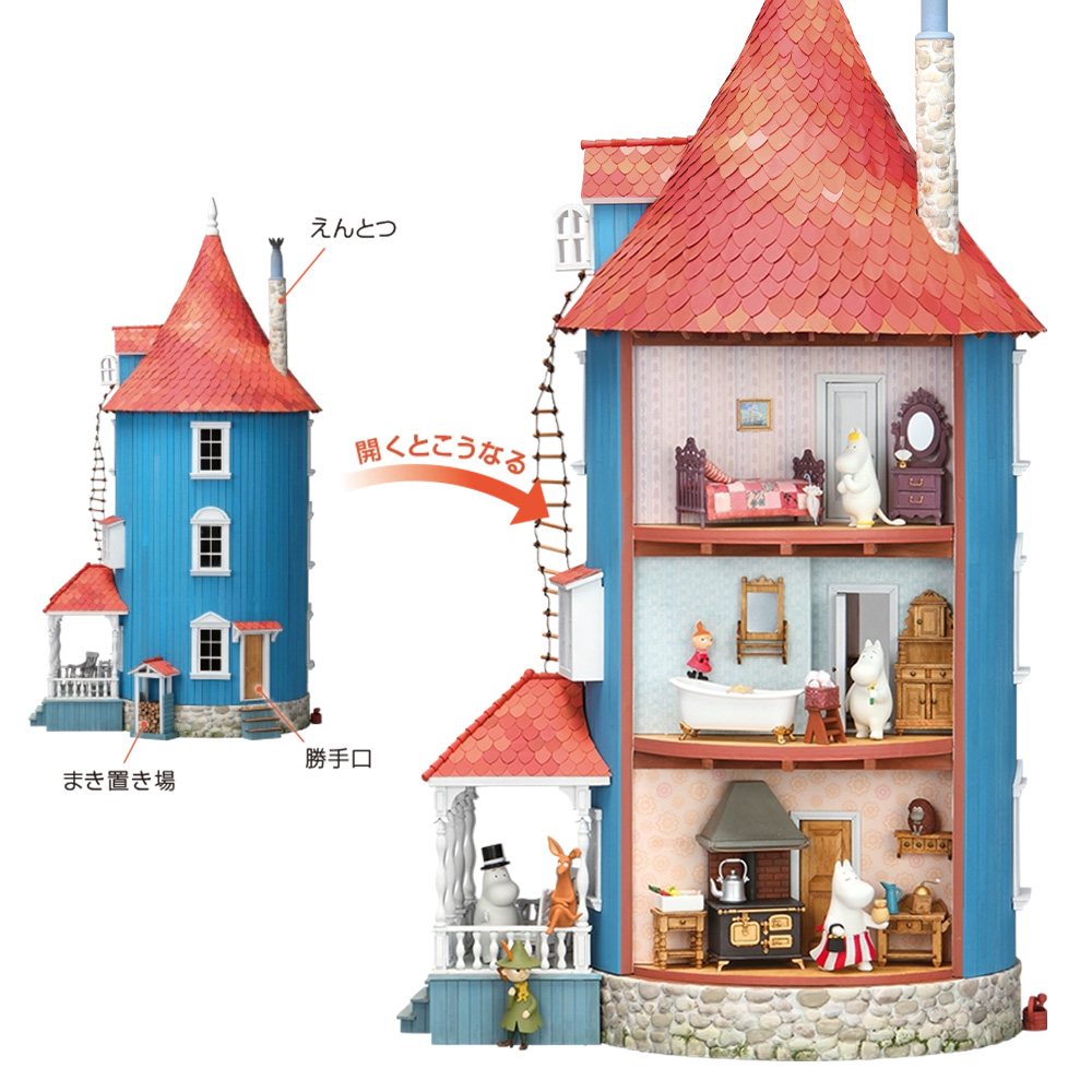 ムーミンハウスをつくる【全110号】キット | デアゴスティーニ公式