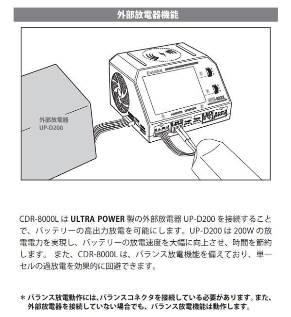 CDR-8000L 充電器 、Ultra PowerUP-D200 FUTABA CDR-8000L デュアル