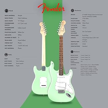 Amazon.co.jp: Fender Squier Stratocaster エレキギター - サーフ
