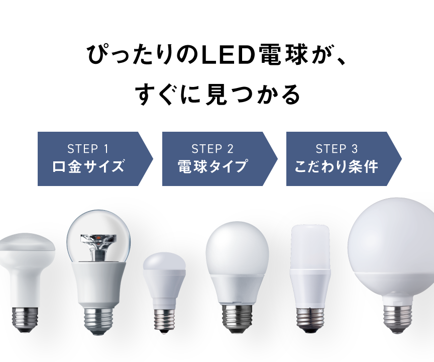 LED電球 比較表 | LED電球・蛍光灯 | Panasonic
