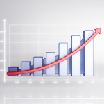 How to Analyze a Company’s Profitability Effectively