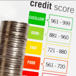 Understanding Credit Scores and Financial Analysis